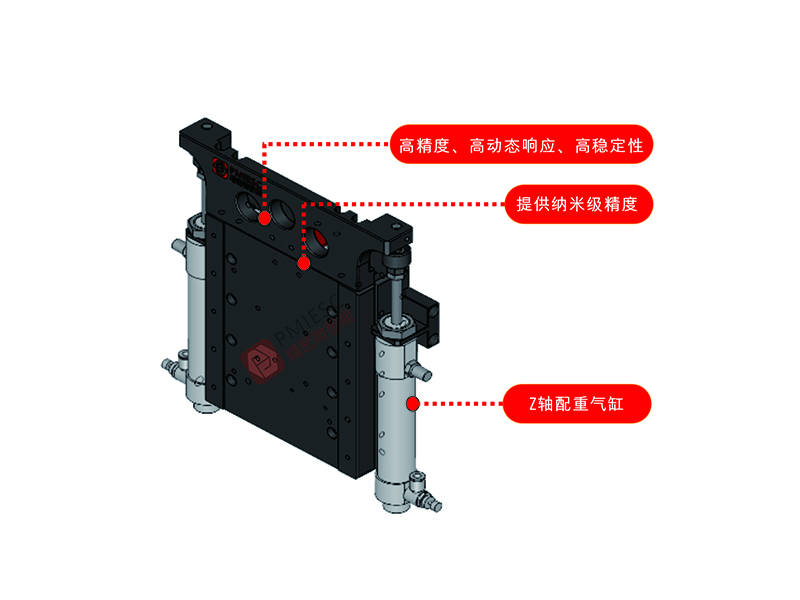 PLI 高精度Z轴系列